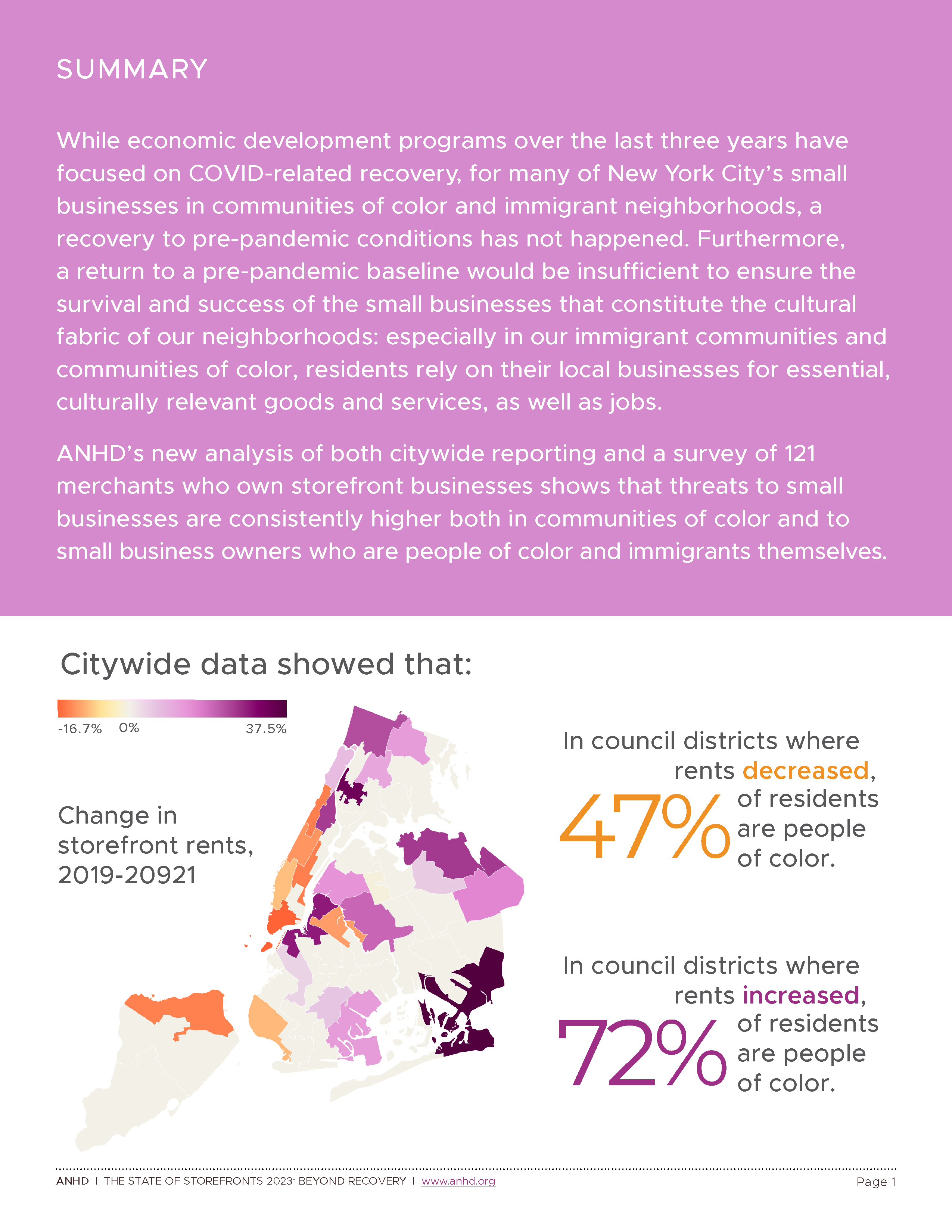 State of storefronts 2023 report summary, click to download the report summary